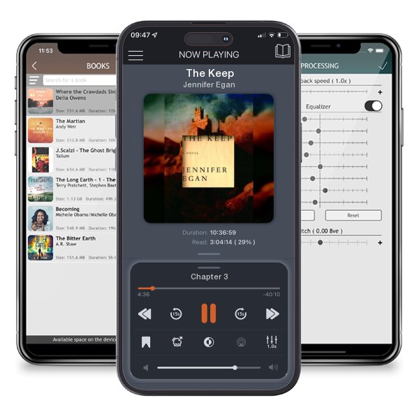 Download fo free audiobook The Keep by Jennifer Egan and listen anywhere on your iOS devices in the ListenBook app.
