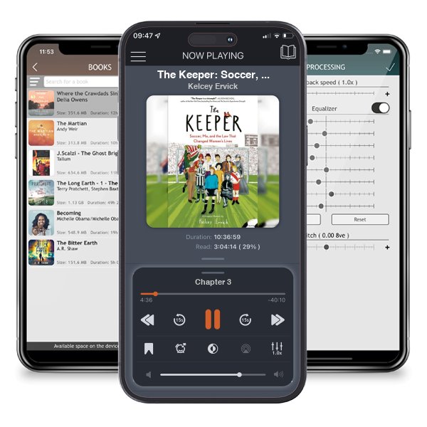 Download fo free audiobook The Keeper: Soccer, Me, and the Law That Changed Women's Lives by Kelcey Ervick and listen anywhere on your iOS devices in the ListenBook app.