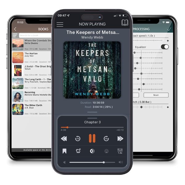 Download fo free audiobook The Keepers of Metsan Valo by Wendy Webb and listen anywhere on your iOS devices in the ListenBook app.