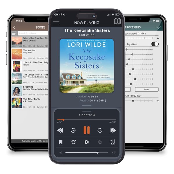 Download fo free audiobook The Keepsake Sisters by Lori Wilde and listen anywhere on your iOS devices in the ListenBook app.