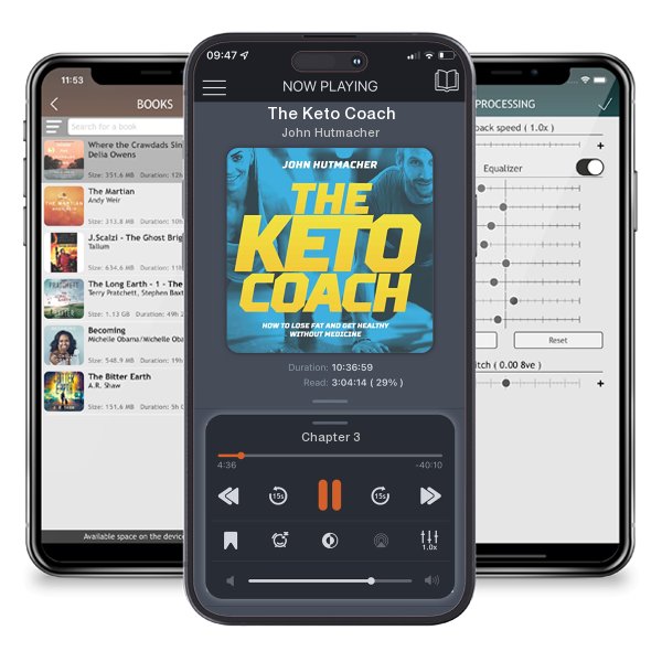 Download fo free audiobook The Keto Coach by John Hutmacher and listen anywhere on your iOS devices in the ListenBook app.