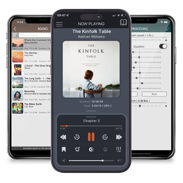 Download fo free audiobook The Kinfolk Table by Nathan Williams and listen anywhere on your iOS devices in the ListenBook app.