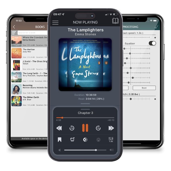 Download fo free audiobook The Lamplighters by Emma Stonex and listen anywhere on your iOS devices in the ListenBook app.