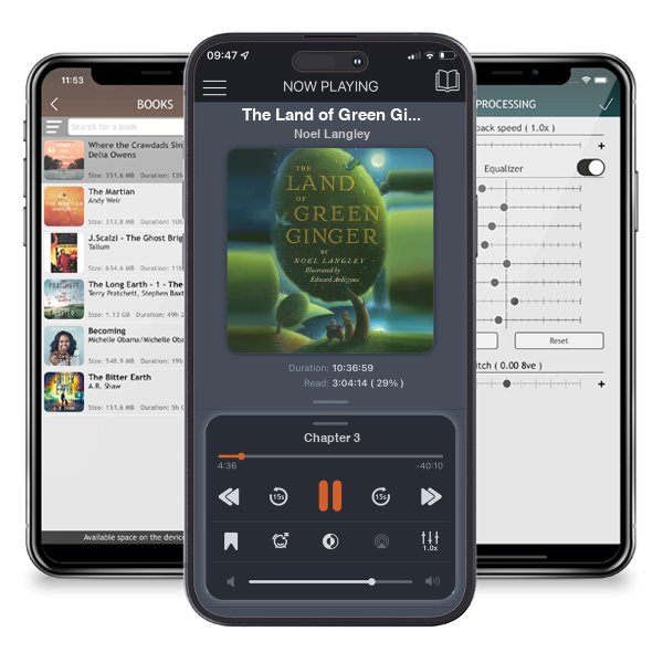 Download fo free audiobook The Land of Green Ginger by Noel Langley and listen anywhere on your iOS devices in the ListenBook app.
