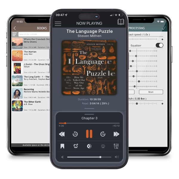 Download fo free audiobook The Language Puzzle by Steven Mithen and listen anywhere on your iOS devices in the ListenBook app.