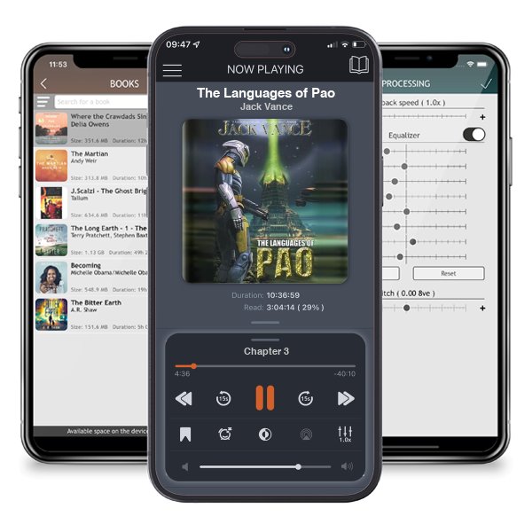 Download fo free audiobook The Languages of Pao by Jack Vance and listen anywhere on your iOS devices in the ListenBook app.