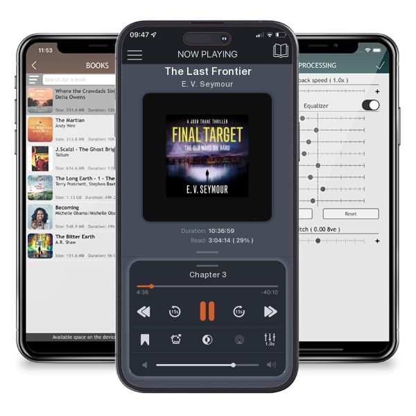 Download fo free audiobook The Last Frontier by E. V. Seymour and listen anywhere on your iOS devices in the ListenBook app.