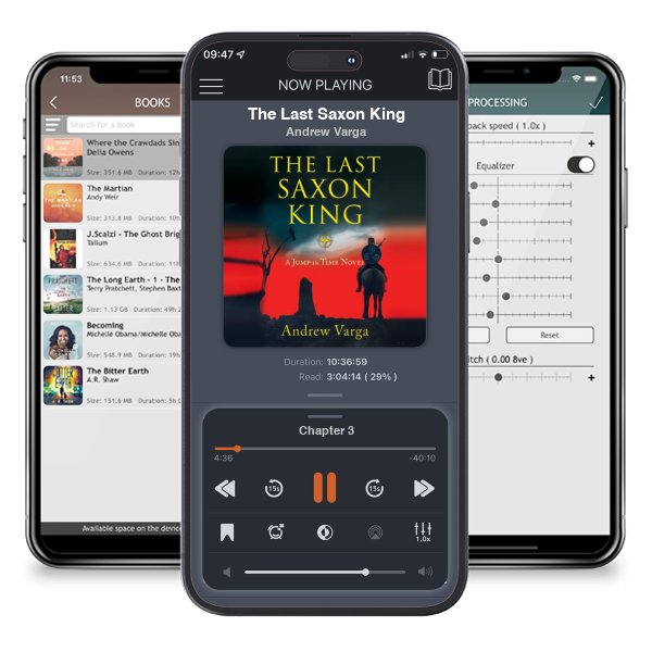 Download fo free audiobook The Last Saxon King by Andrew Varga and listen anywhere on your iOS devices in the ListenBook app.
