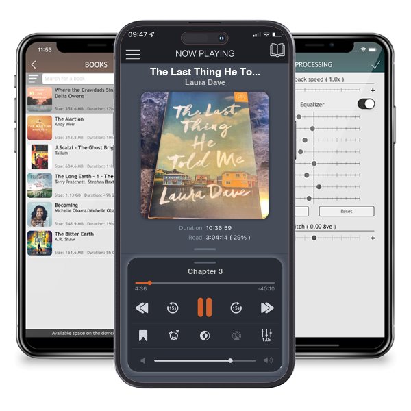 Download fo free audiobook The Last Thing He Told Me by Laura Dave and listen anywhere on your iOS devices in the ListenBook app.