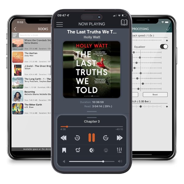 Download fo free audiobook The Last Truths We Told by Holly Watt and listen anywhere on your iOS devices in the ListenBook app.