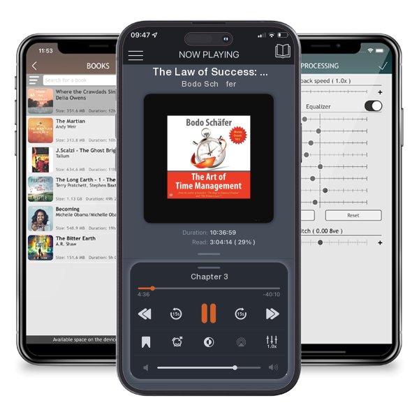 Download fo free audiobook The Law of Success: In Sixteen Lessons by Bodo Schäfer and listen anywhere on your iOS devices in the ListenBook app.