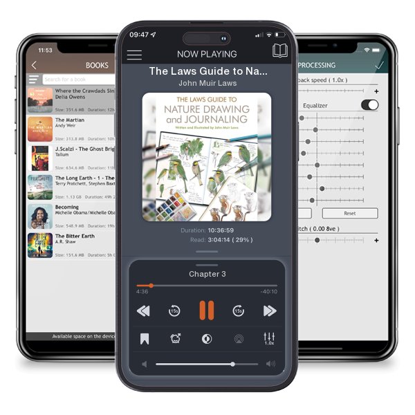 Download fo free audiobook The Laws Guide to Nature Drawing and Journaling by John Muir Laws and listen anywhere on your iOS devices in the ListenBook app.