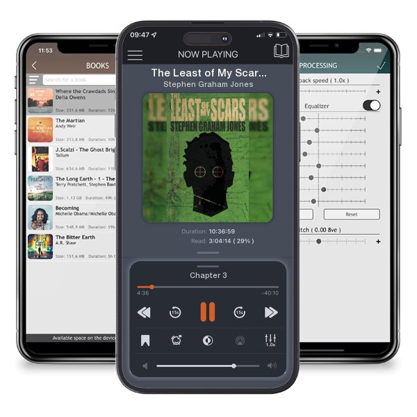 Download fo free audiobook The Least of My Scars by Stephen Graham Jones and listen anywhere on your iOS devices in the ListenBook app.