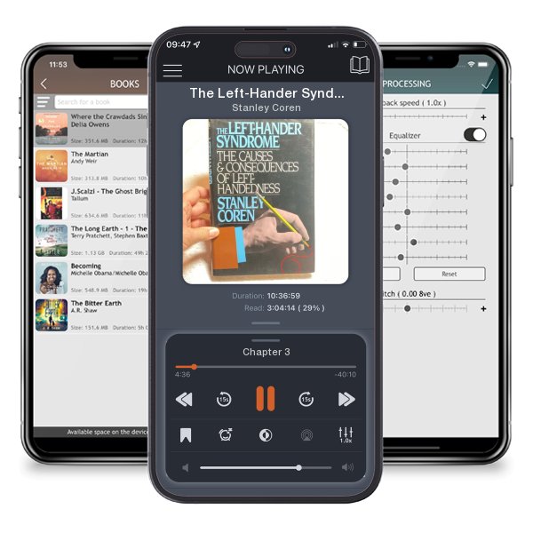 Download fo free audiobook The Left-Hander Syndrome by Stanley Coren and listen anywhere on your iOS devices in the ListenBook app.