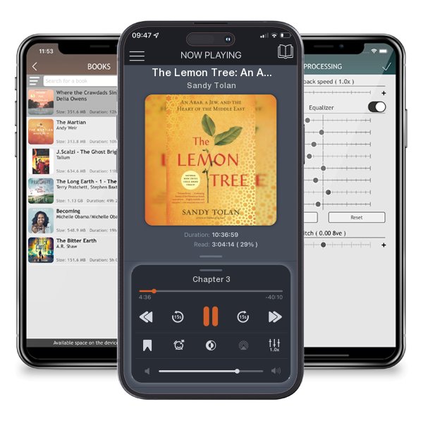 Download fo free audiobook The Lemon Tree: An Arab, a Jew, and the Heart of the Middle East by Sandy Tolan and listen anywhere on your iOS devices in the ListenBook app.