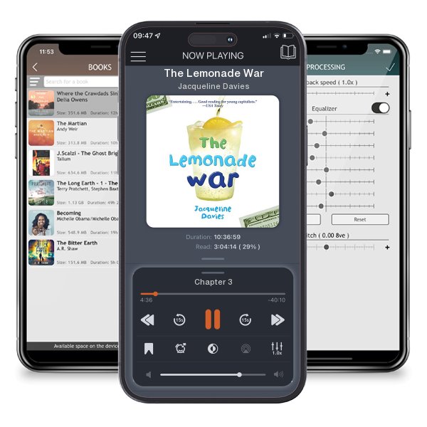 Download fo free audiobook The Lemonade War by Jacqueline Davies and listen anywhere on your iOS devices in the ListenBook app.