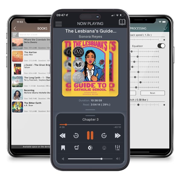 Download fo free audiobook The Lesbiana's Guide to Catholic School by Sonora Reyes and listen anywhere on your iOS devices in the ListenBook app.