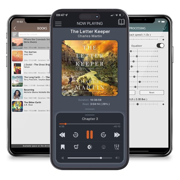 Download fo free audiobook The Letter Keeper by Charles Martin and listen anywhere on your iOS devices in the ListenBook app.