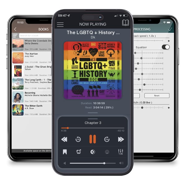 Download fo free audiobook The LGBTQ + History Book by Dk and listen anywhere on your iOS devices in the ListenBook app.