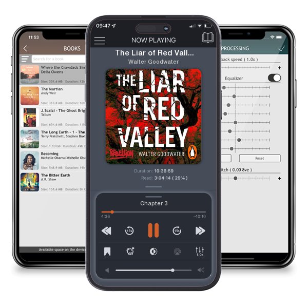 Download fo free audiobook The Liar of Red Valley by Walter Goodwater and listen anywhere on your iOS devices in the ListenBook app.
