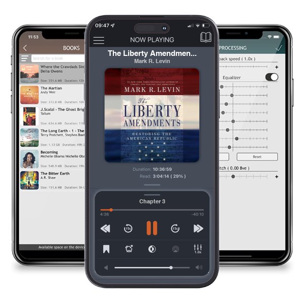 Download fo free audiobook The Liberty Amendments by Mark R. Levin and listen anywhere on your iOS devices in the ListenBook app.