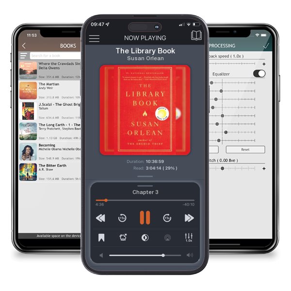 Download fo free audiobook The Library Book by Susan Orlean and listen anywhere on your iOS devices in the ListenBook app.