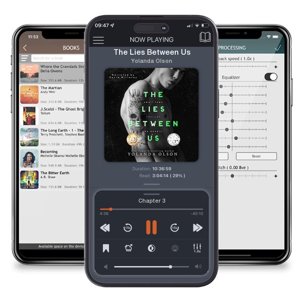 Download fo free audiobook The Lies Between Us by Yolanda Olson and listen anywhere on your iOS devices in the ListenBook app.