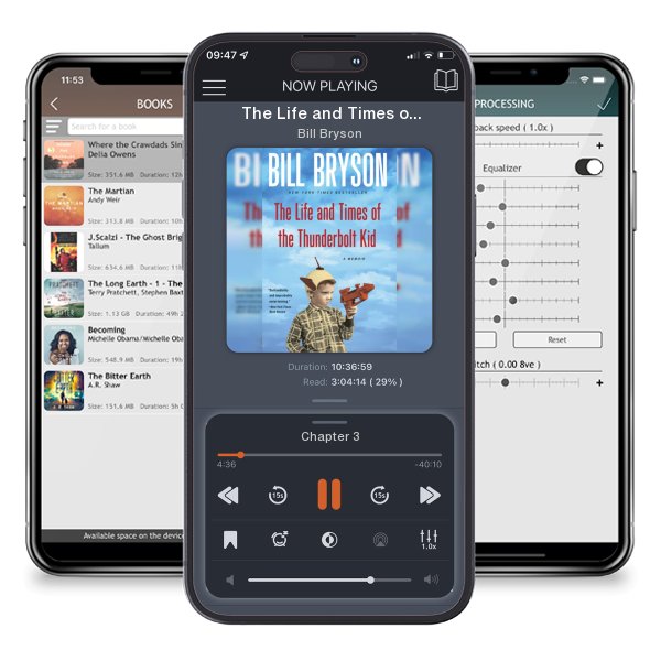 Download fo free audiobook The Life and Times of the Thunderbolt Kid: A Memoir by Bill Bryson and listen anywhere on your iOS devices in the ListenBook app.