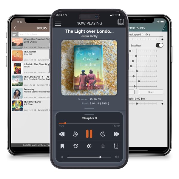 Download fo free audiobook The Light over London by Julia Kelly and listen anywhere on your iOS devices in the ListenBook app.