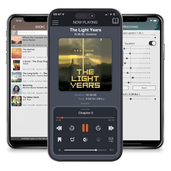 Download fo free audiobook The Light Years by R.W.W. Greene and listen anywhere on your iOS devices in the ListenBook app.