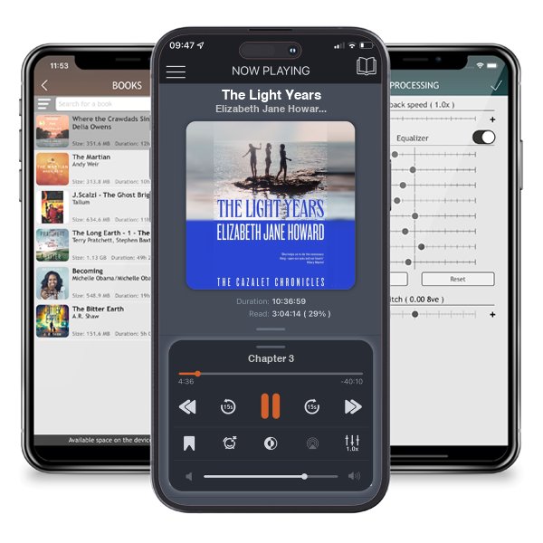 Download fo free audiobook The Light Years by Elizabeth Jane Howard and listen anywhere on your iOS devices in the ListenBook app.