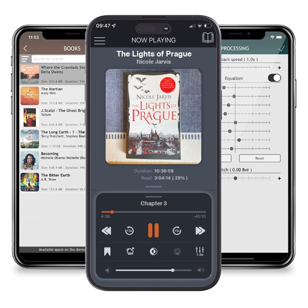 Download fo free audiobook The Lights of Prague by Nicole Jarvis and listen anywhere on your iOS devices in the ListenBook app.