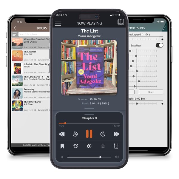 Download fo free audiobook The List by Yomi Adegoke and listen anywhere on your iOS devices in the ListenBook app.