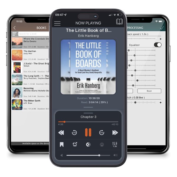 Download fo free audiobook The Little Book of Boards: A Board Member's Handbook for... by Erik Hanberg and listen anywhere on your iOS devices in the ListenBook app.