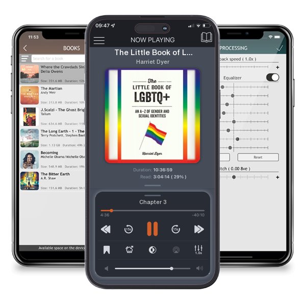 Download fo free audiobook The Little Book of LGBTQ+: An A-Z of Gender and Sexual... by Harriet Dyer and listen anywhere on your iOS devices in the ListenBook app.