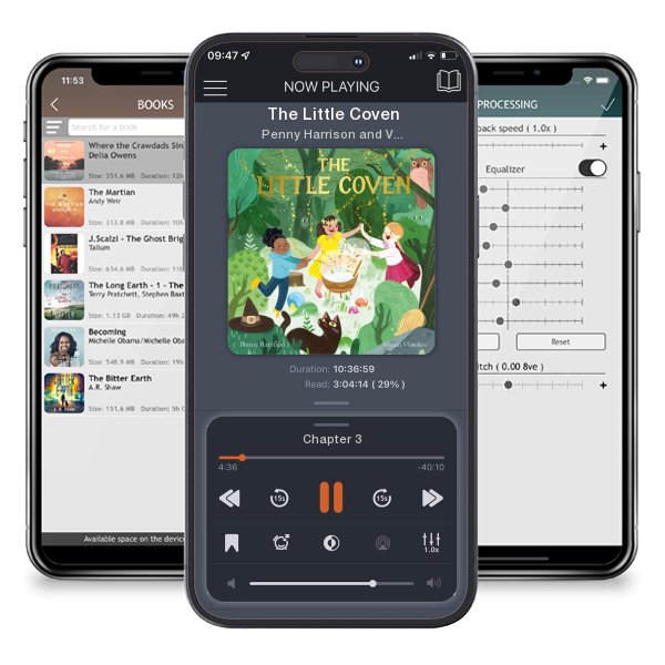 Download fo free audiobook The Little Coven by Penny Harrison and Vivian Mineker and listen anywhere on your iOS devices in the ListenBook app.