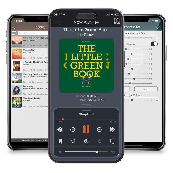 Download fo free audiobook The Little Green Book for Teens by Ian Plimer and listen anywhere on your iOS devices in the ListenBook app.