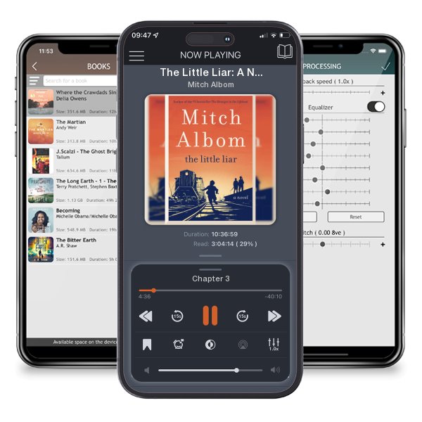 Download fo free audiobook The Little Liar: A Novel by Mitch Albom and listen anywhere on your iOS devices in the ListenBook app.