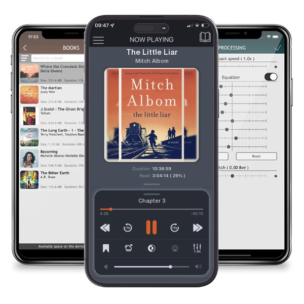 Download fo free audiobook The Little Liar by Mitch Albom and listen anywhere on your iOS devices in the ListenBook app.