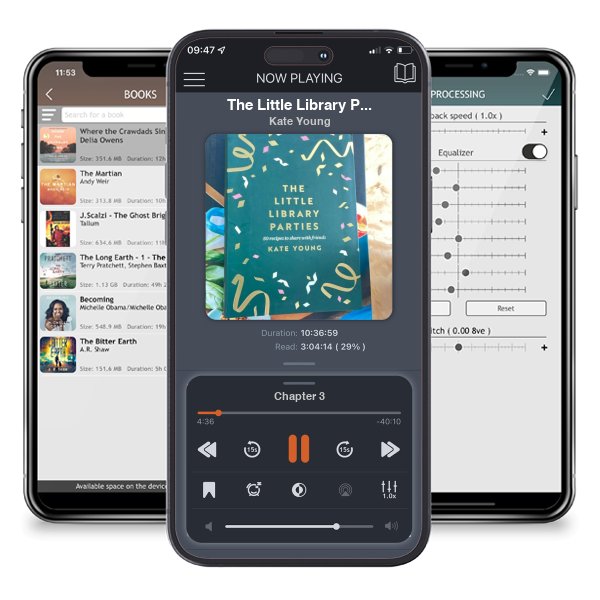 Download fo free audiobook The Little Library Parties by Kate Young and listen anywhere on your iOS devices in the ListenBook app.