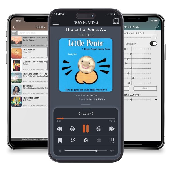 Download fo free audiobook The Little Penis: A Finger Puppet Parody Book: Watch the... by Craig Yoe and listen anywhere on your iOS devices in the ListenBook app.