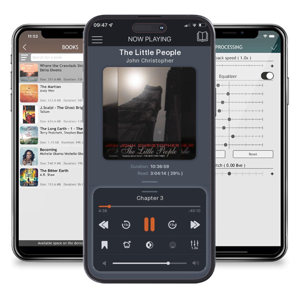 Download fo free audiobook The Little People by John Christopher and listen anywhere on your iOS devices in the ListenBook app.