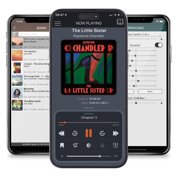 Download fo free audiobook The Little Sister by Raymond Chandler and listen anywhere on your iOS devices in the ListenBook app.