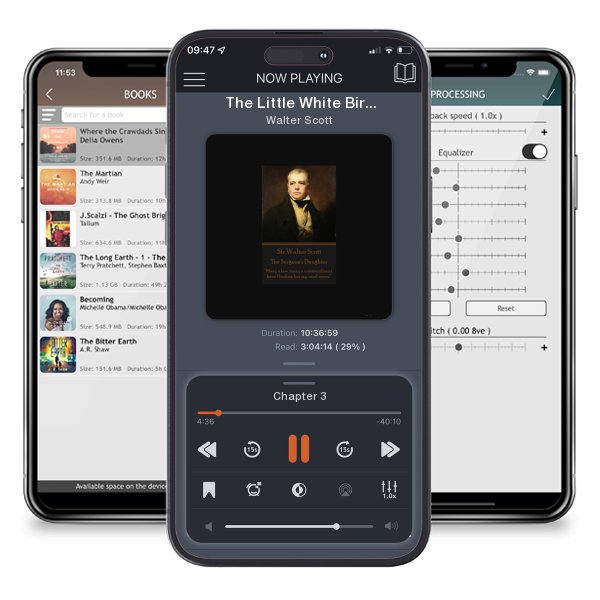 Download fo free audiobook The Little White Bird: “The reason birds can fly and we can't is simply because they have perfect faith, for to have faith is to have wings.” by Walter Scott and listen anywhere on your iOS devices in the ListenBook app.