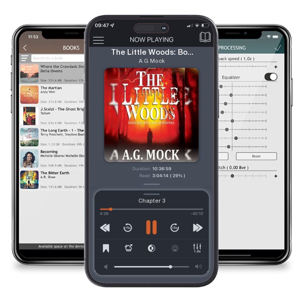 Download fo free audiobook The Little Woods: Book One of the New Apocrypha by A G Mock and listen anywhere on your iOS devices in the ListenBook app.