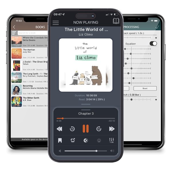 Download fo free audiobook The Little World of Liz Climo by Liz Climo and listen anywhere on your iOS devices in the ListenBook app.