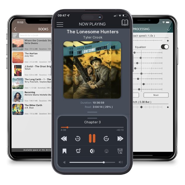 Download fo free audiobook The Lonesome Hunters by Tyler Crook and listen anywhere on your iOS devices in the ListenBook app.