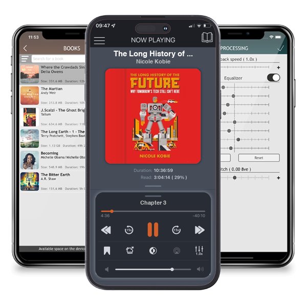 Download fo free audiobook The Long History of the Future by Nicole Kobie and listen anywhere on your iOS devices in the ListenBook app.