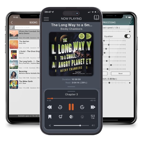 Download fo free audiobook The Long Way to a Small, Angry Planet by Becky Chambers and listen anywhere on your iOS devices in the ListenBook app.