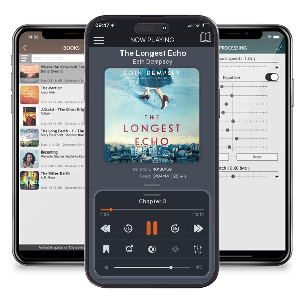 Download fo free audiobook The Longest Echo by Eoin Dempsey and listen anywhere on your iOS devices in the ListenBook app.